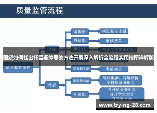 围绕如何找出托雷斯绰号的方法开展深入解析全流程实用指南详解版 围绕如何找出托雷斯绰号的方法开展深入解析全流程实用指南详解版