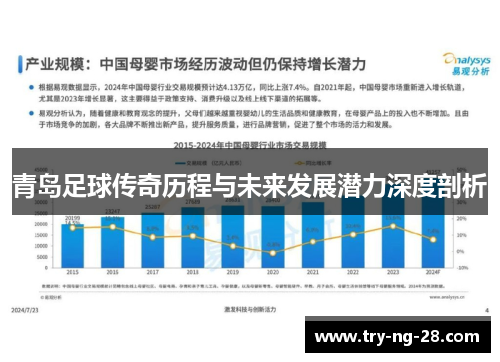 青岛足球传奇历程与未来发展潜力深度剖析 青岛足球传奇历程与未来发展潜力深度剖析