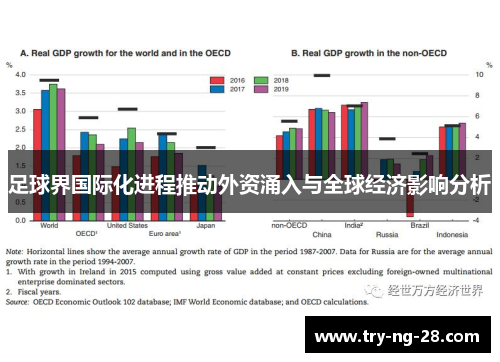 足球界国际化进程推动外资涌入与全球经济影响分析